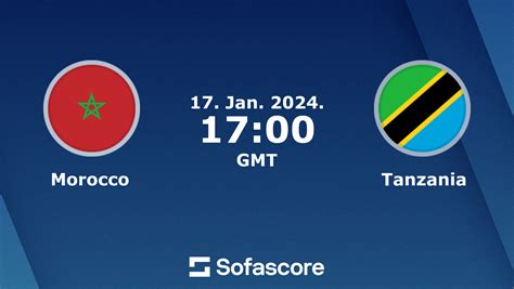 morocco vs tanzania score